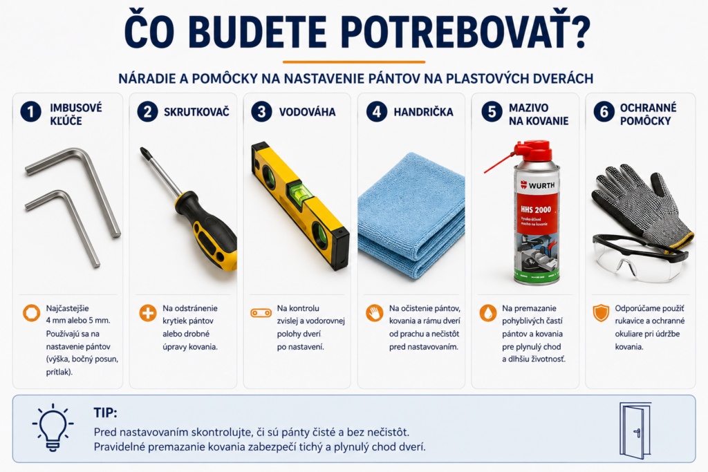 Náradie potrebné na nastavenie pántov na plastových dverách – imbusové kľúče, skrutkovač, vodováha, handrička, mazivo na kovanie a ochranné pomôcky.