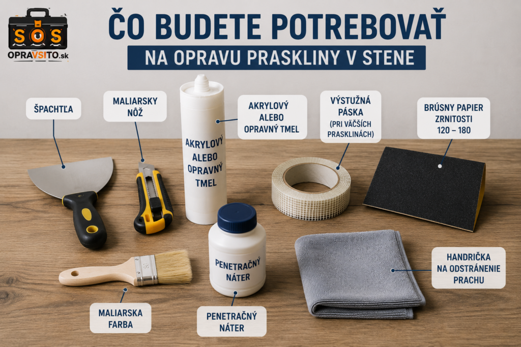 Náradie a materiál potrebný na opravu praskliny v stene – špachtľa, maliarsky nôž, akrylový tmel, výstužná páska, brúsny papier, penetračný náter, maliarska farba a handrička.