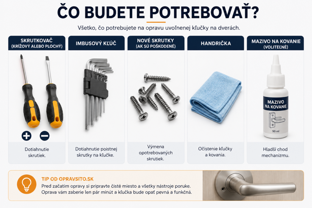 Náradie potrebné na opravu uvoľnenej kľučky na dverách – skrutkovač, imbusový kľúč, nové skrutky, handrička a mazivo na kovanie.